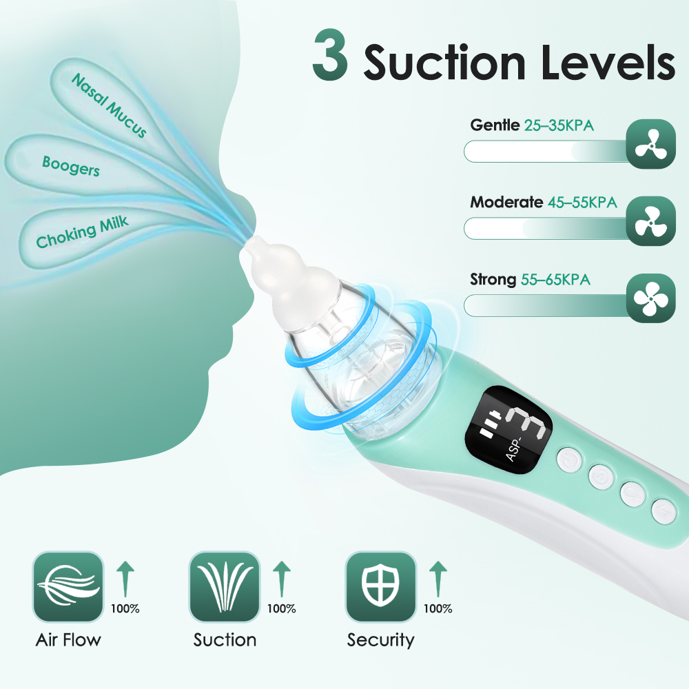 Elektrische neusreiniger voor  - Nasal Aspirator recensie en prijs