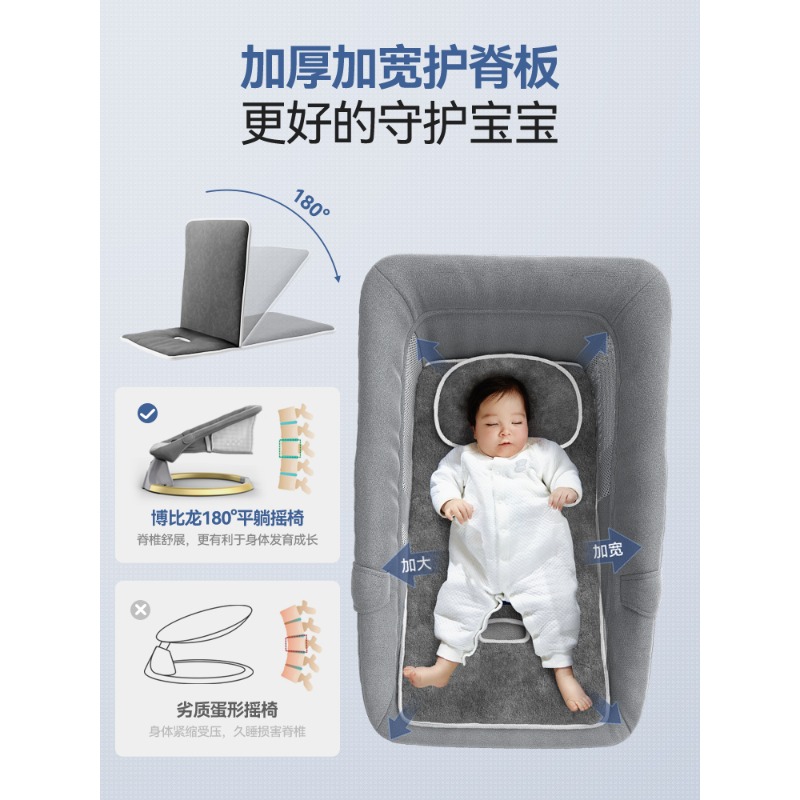 Babyproducten grote gloednieuw - Baby Products Brands recensie en prijs